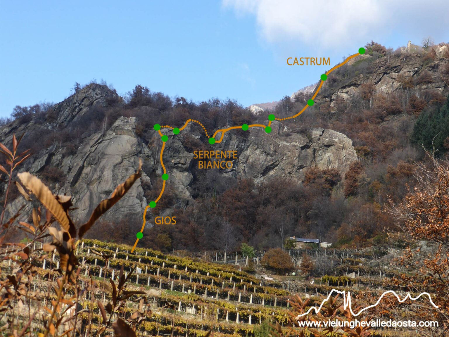 Airale - Gios, Serpente Bianco e Castrum - vielunghe.com